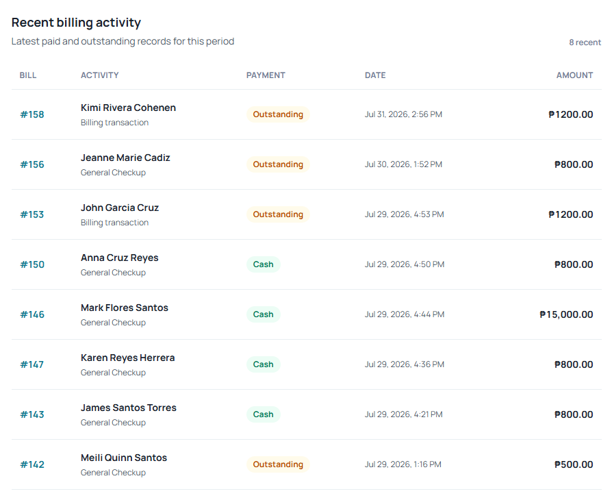 KLNQ recent billing activity